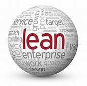 Lean Fuels Rapid Growth