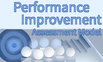 A Model to Assess Performance Improvement
